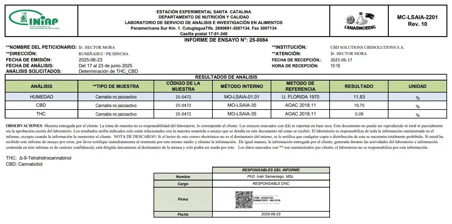 Flor Mango Mountain | CBD + CBG Broad Spectrum 4 Examen de laboratorio para comprobar legalidad