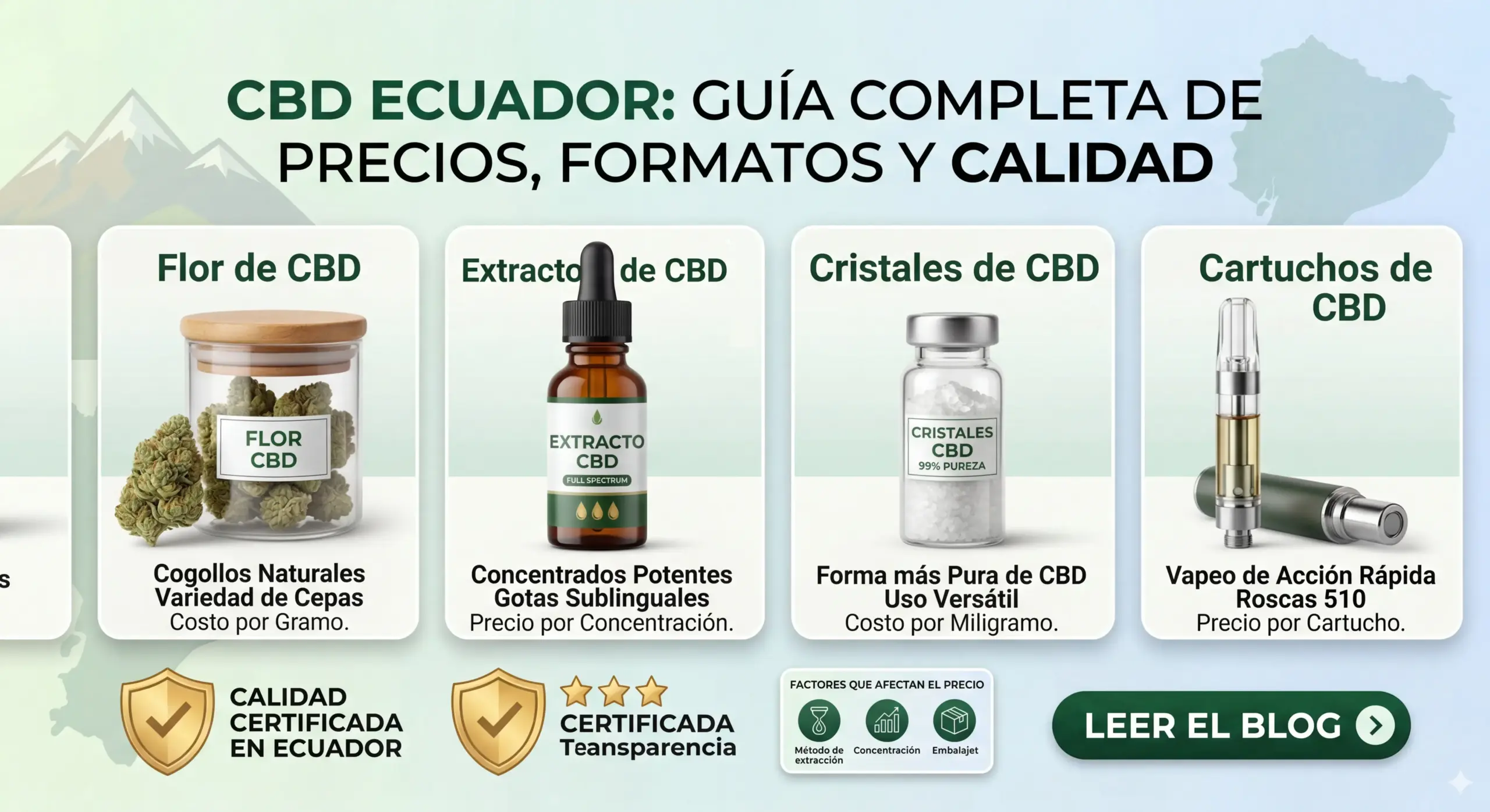 Comparativa visual de productos de CBD en Ecuador: precios por gramo, concentración, miligramos y cartuchos. Imagen resumen de la guía definitiva para comprar CBD de calidad certificada.